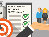 How to Hire and Retain Finance Professionals