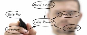 Total Rewards Program